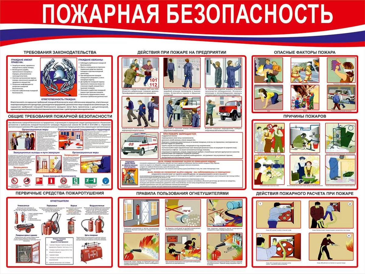 Стенд «Пожарная безопасность» 1200х900